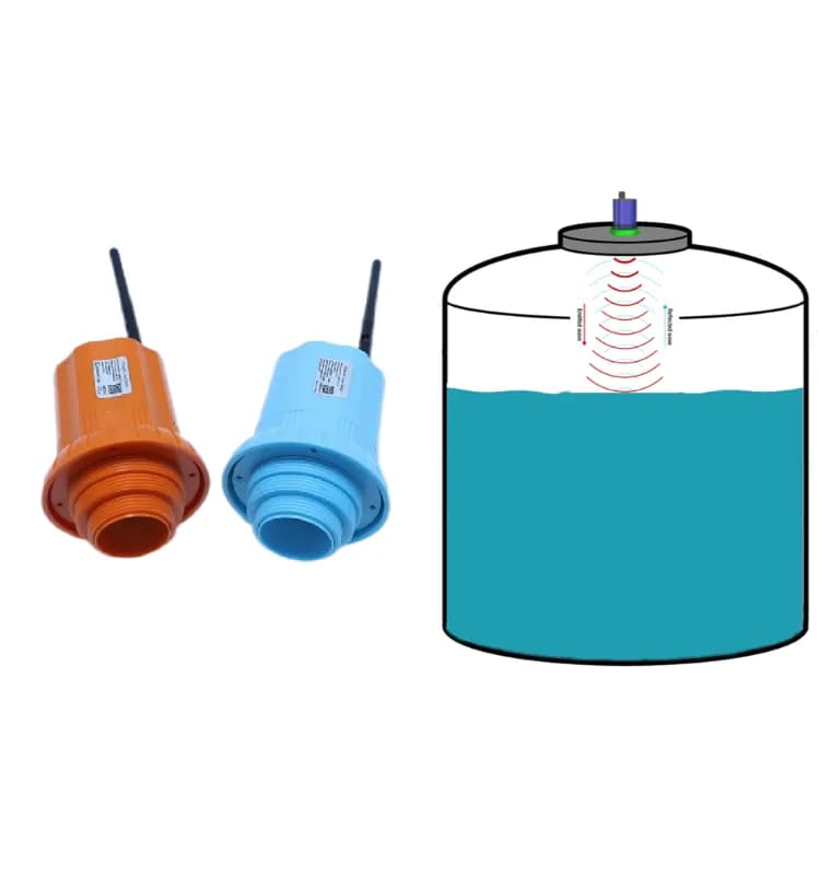 Water Level LoRaWAN Sensor — LoRaWAN Water Metering & Leak Detection